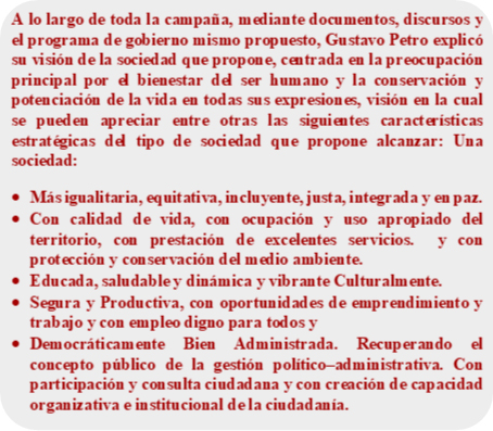 Texto